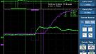 Kimber C8 - Propagation Variance - 1V