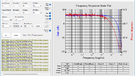Nordost Frey2 - Bodeplot - response - phase