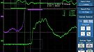 Nordost Frey2 - Propagation Variance - 3V