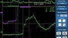 Nordost Red Dawn - Propagation Variance - 3V
