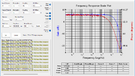 Nordost Whte Lightning - Bodeplot - response - phase