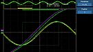 Phase Shift - Nordost Red Dawn VS Driade 405