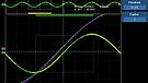 Phase Shift - Nordost Red Dawn vs Audiomica Dolomite
