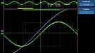Phase Shift - Ricable Primus vs Ricable Dedalus