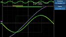 Phase Shift - Nordost Red Dawn vs Audiomica Dolomite