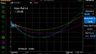 Response - Yellow - 12TC - Purple - 8TC - Blue - Monocle XL