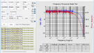 Ricable Dedalus Elite - Bodeplot - Response - phase