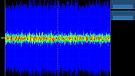 Ricable Dedalus Elite - noise - no signal