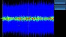 Ricable Dedalus - noise - no signal