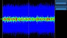Ricable Invictus - noise - no signal
