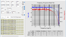 Ricable Magnus - Bodeplot - Response - Phase