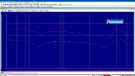Technics SU-G700M2E - THD VS Freq