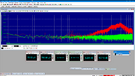 Technics SU-G700M2E - common mode - red - differential mode - green