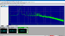 AC THD - PP12 to LISN setup