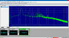 AC THD - PP12 to LISN setup - MultiWave