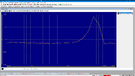 Bluesound Edge - THD+N - 1 watt - 8 Ohm