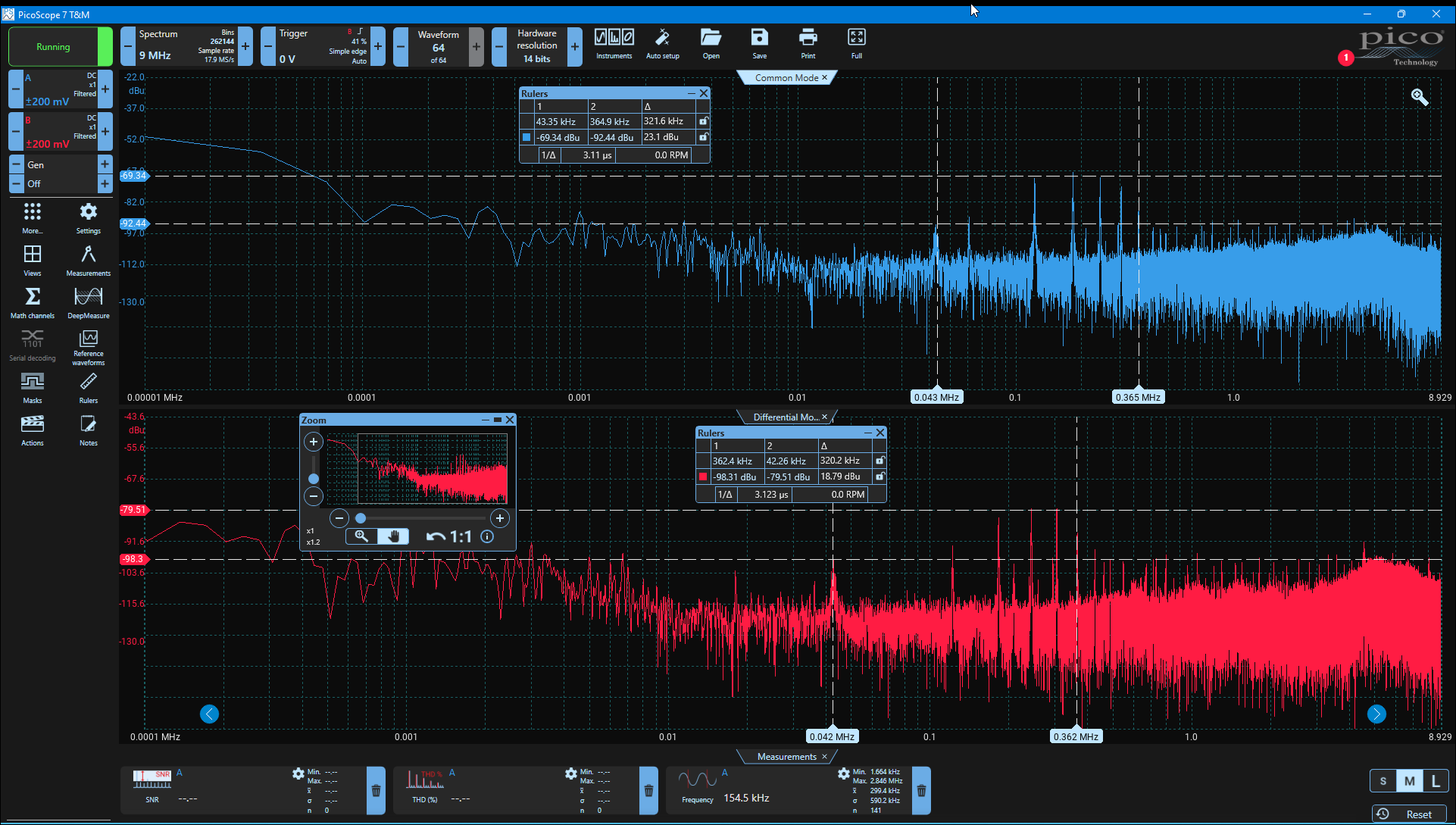 Puritan PSM 156 - Filtered - Switchmode noise - loaded 1A
