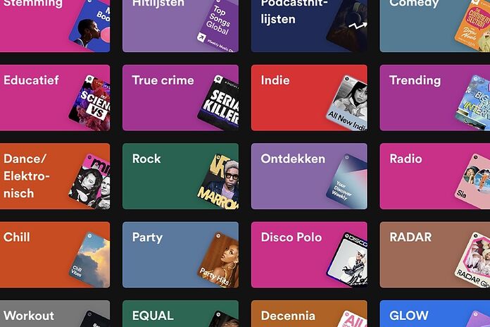 Spotify Spotify