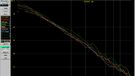 Switch-test-phase-noise-1-10Hz