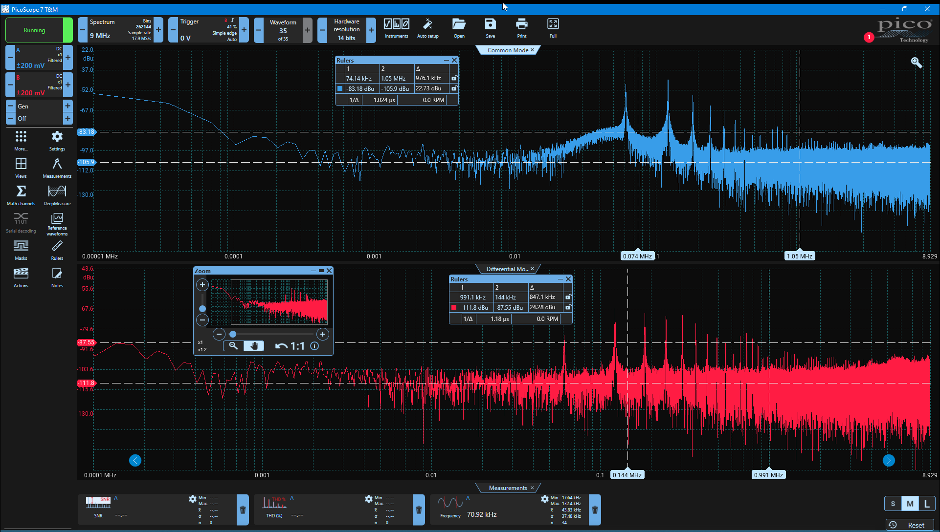 Puritan PSM 156 - Switchmode noise - loaded 1A