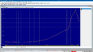Volumio Integro - 1 watt over 8 Ohm - THD