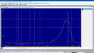 Wiim Amp - 1 watt over 8 Ohm - THD