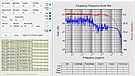 QSA anedri - Ultimatum Infinity - bodeplot -10 MHz