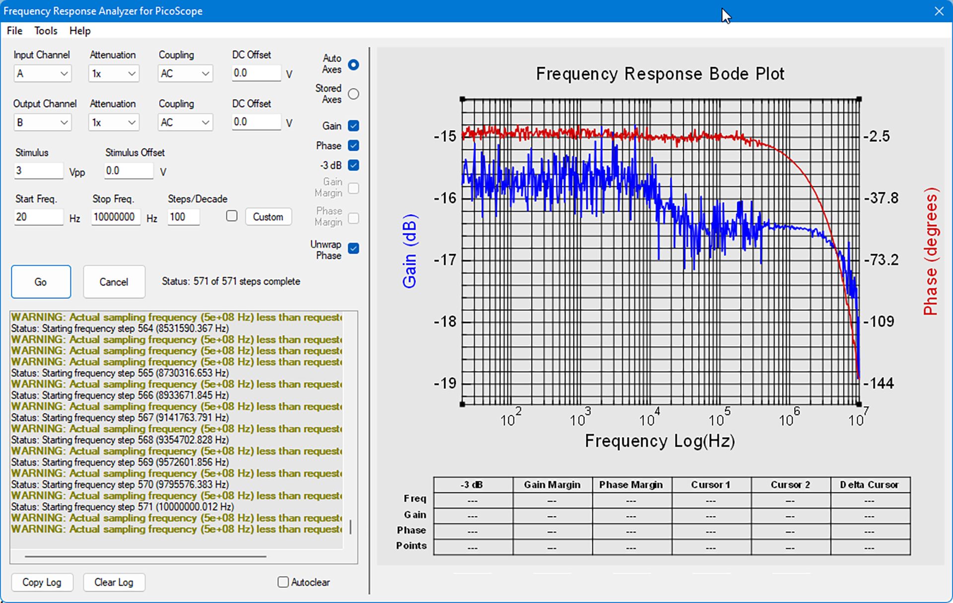 QSA anedri - Ultimatum Infinity - bodeplot -10 MHz