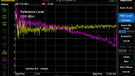 QSA anedri - Ultimatum Infinity - response 10 MHz