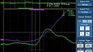 QSA variance 0.5V
