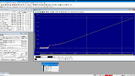 Atoll DAC200 - lineairiteit