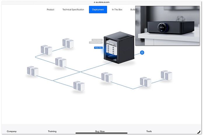 Ubiquiti UPL-Amp-B Ubiquiti UPL-Amp-B
