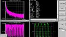 Wavecrest - Atoll DAC200 BT uit