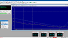 Moon 891 - THD vs amplitude