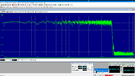 Primare SP25 - DAC imaging - 44 KHz