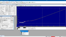 Primare SP25 - DAC lineairity