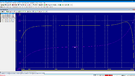ATC SCA2 - 2V input - response and phase