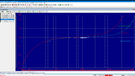 ATC SCA2 - 2V input - response and phase- different volumes