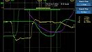 Dyrholm Phoenix - 2.5m - propagation - 1V