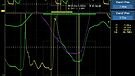 Oephi - Propagation Variance - 2.5V