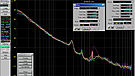 Cisco stock