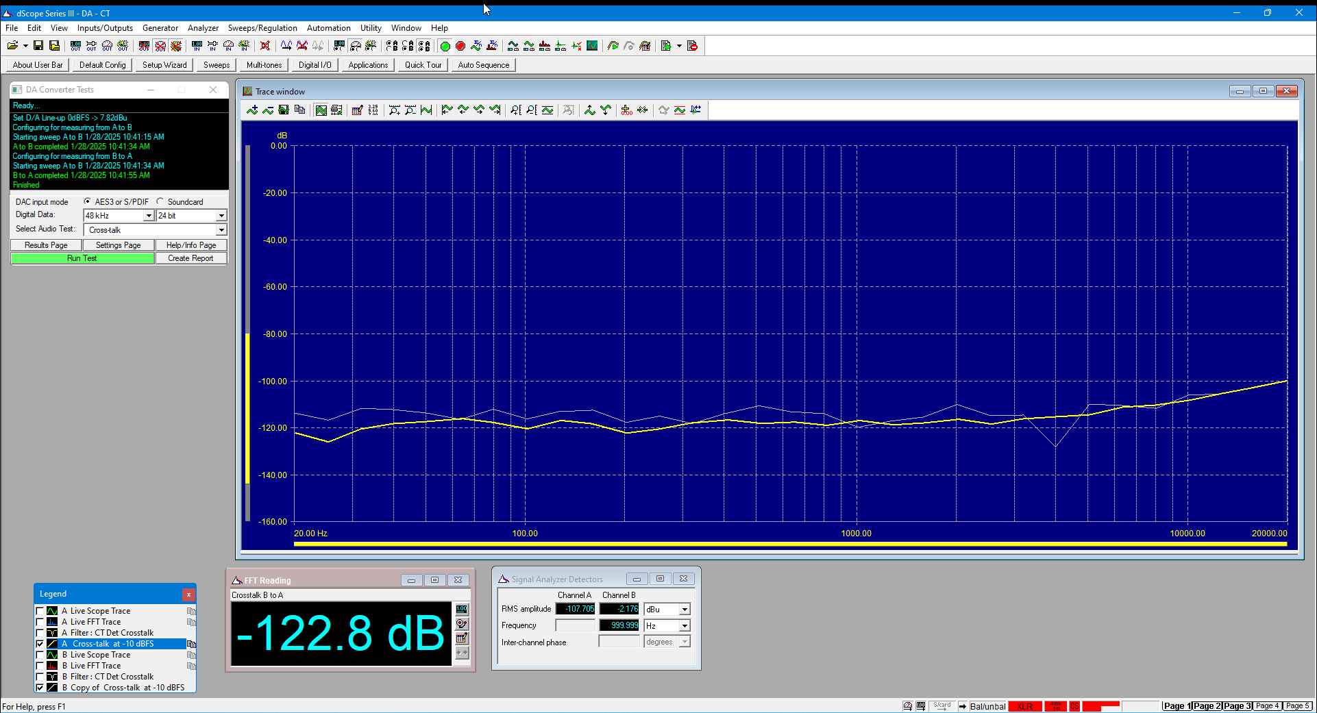 Eversolo A10 - Crosstalk