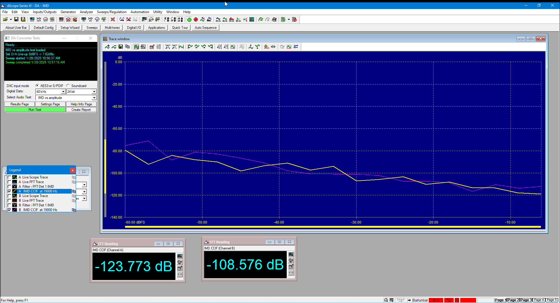 Eversolo A10 - IMD amplitude