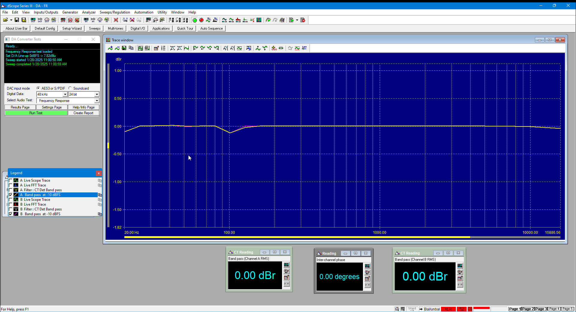 Eversolo A10 - freq response