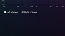 Screenshots Eversolo App