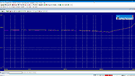 Cyrus 40 AMP - PSU - THD N vs Freq