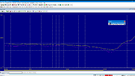 Cyrus 40 AMP - THD-N vs Freq - 1 watt - 8 Ohm