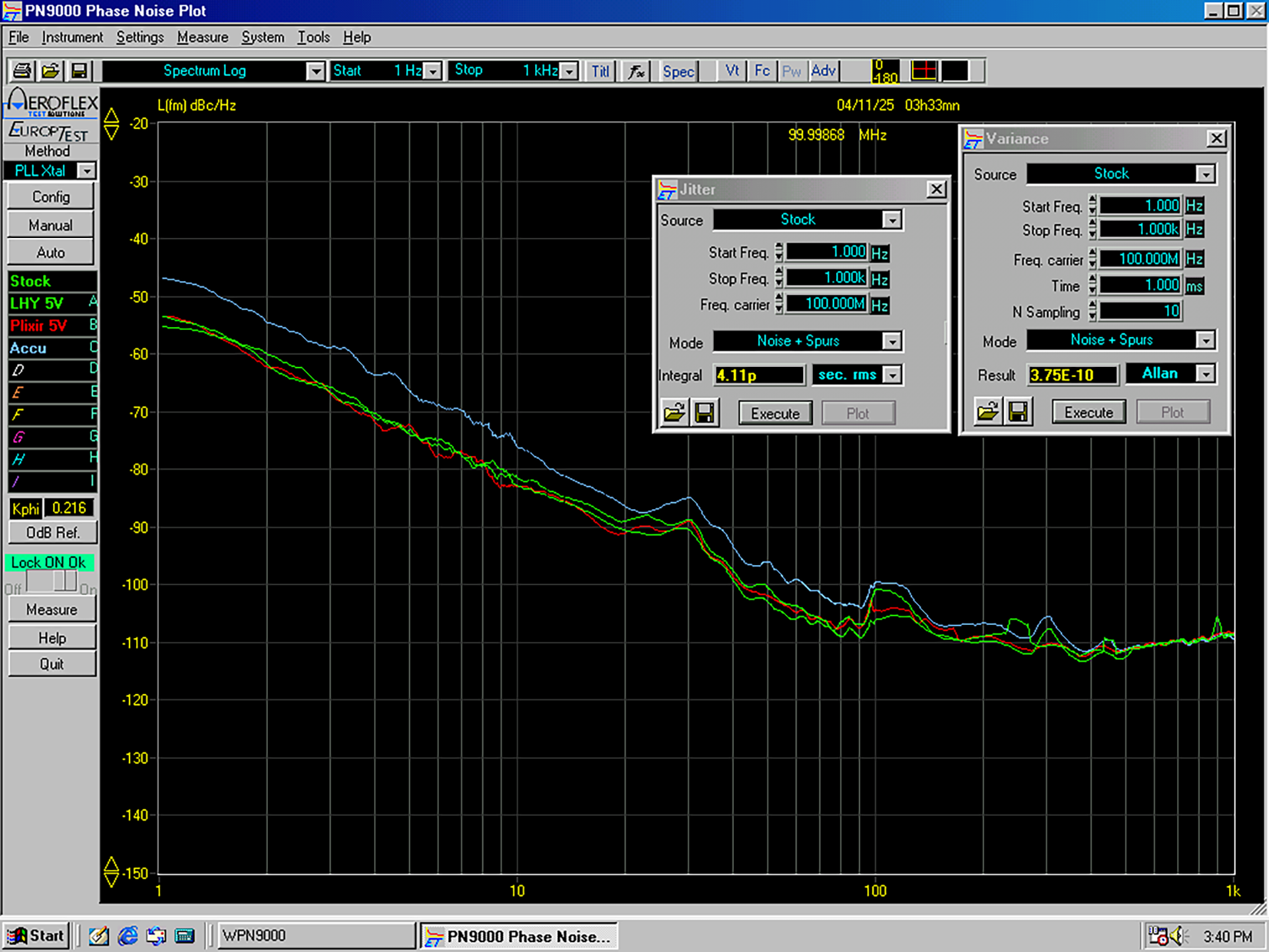 Stock PSU
