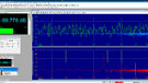 Primare A35-2 - Crosstalk