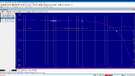 Primare A35-2 - Response and Phase